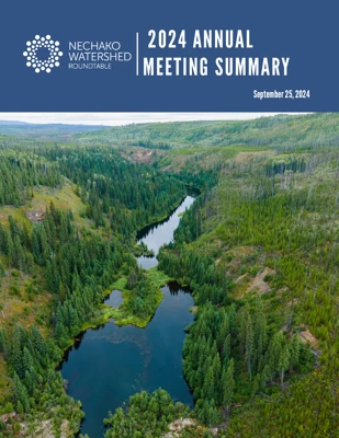 2024 Annual Meeting Summary